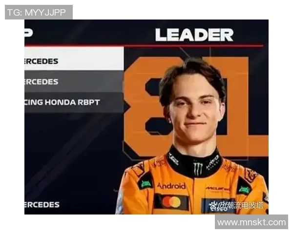 2025年F1赛季车队积分与车手排名全面更新分析