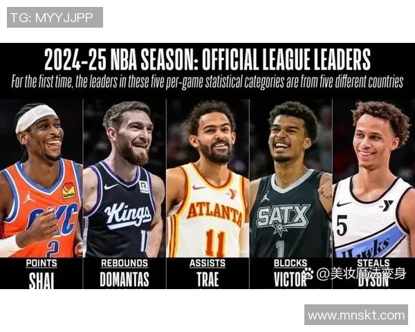 NBA最新助攻榜排名更新：明星球员谁在前十名之内争锋相对